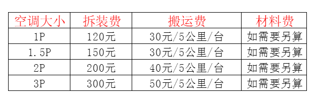 都兰空调移机及费用电话在哪里找